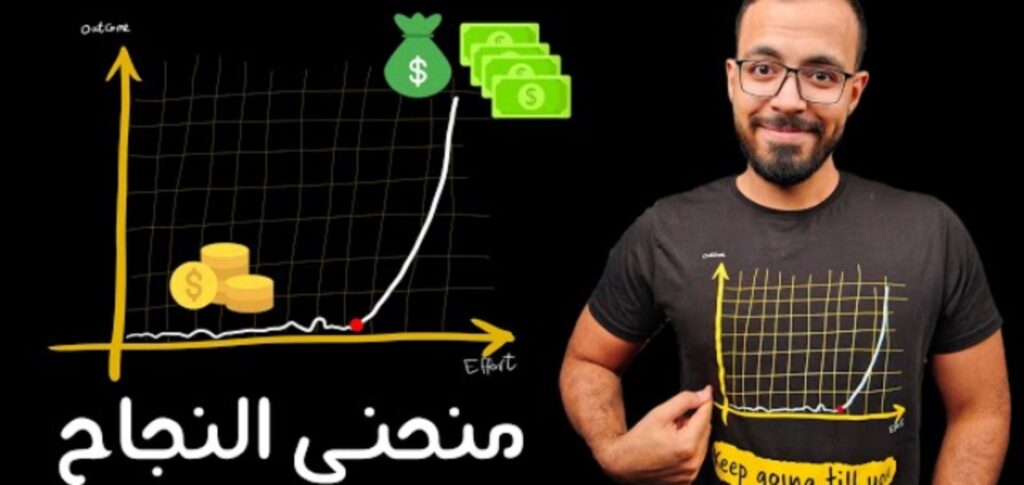 أحمد أبو زيد