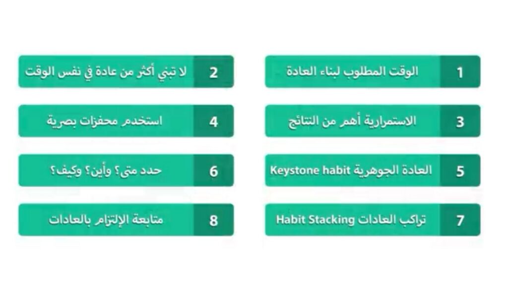 كيف تبني عادات إيجابية جديدة؟