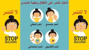 أنواع التنمر