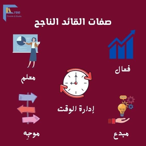 soft skills