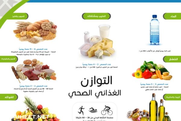 التغذية السليمة