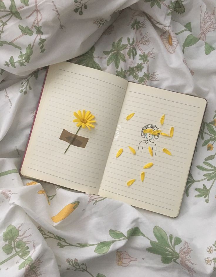 أفكار لكتابة المحتوى