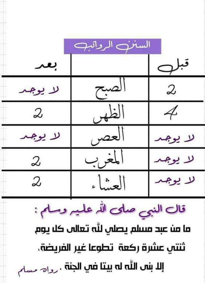 السنن الرواتب