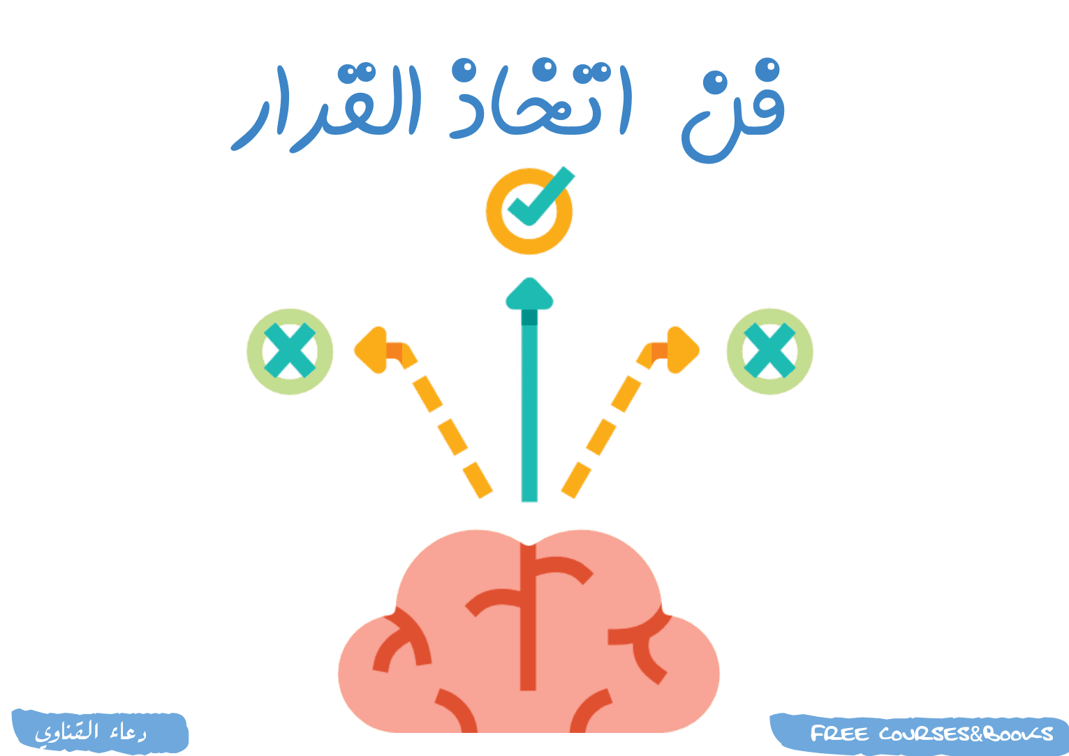 اتخاذ القرار