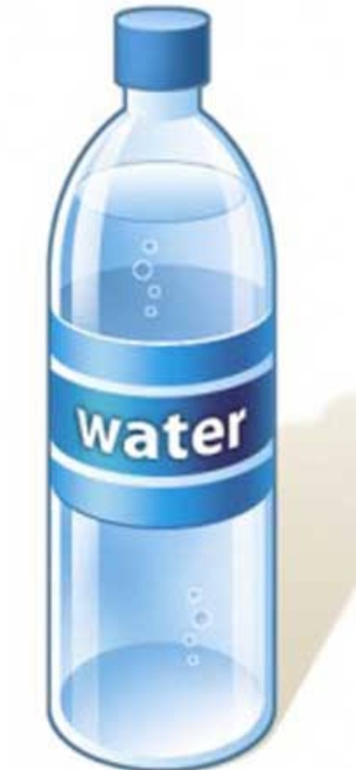 الإنتاجية