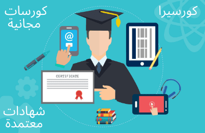 الجرافيك ديزاين وكورسيرا