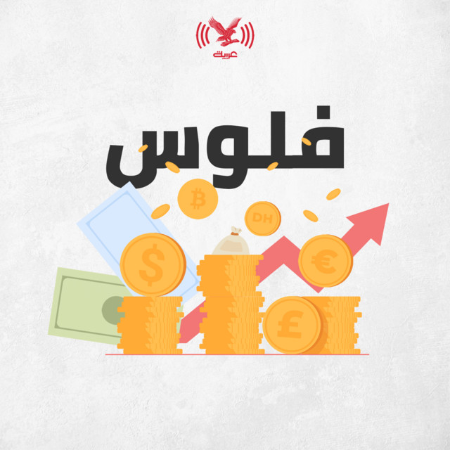ريادة الأعمال