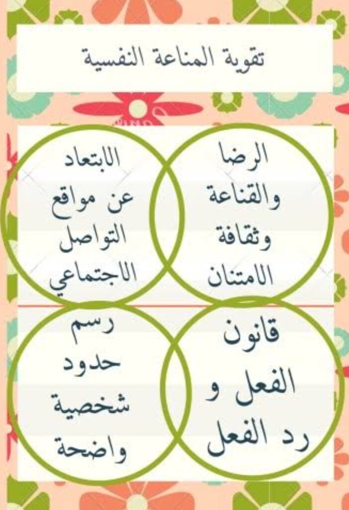 المناعة النفسية