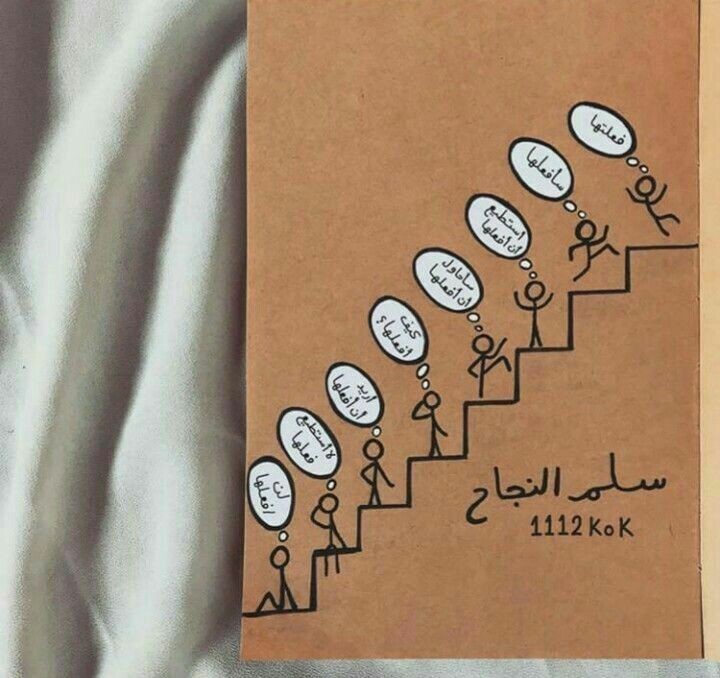 العادات السبع للناس الاكثر فاعليه