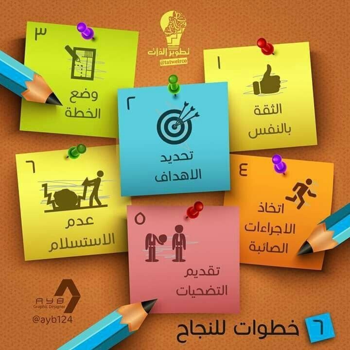 تطوير الذات