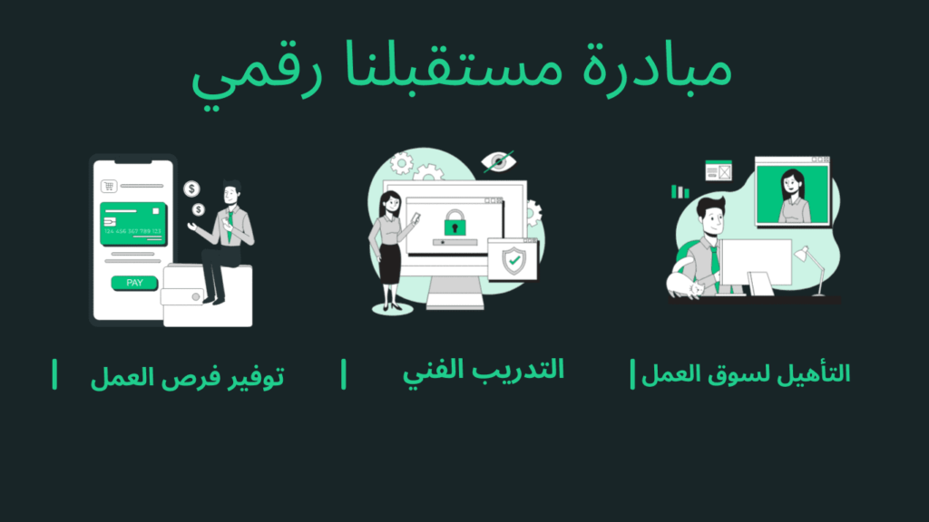 مبادرة مستقبلنا..رقمي EGYPT FWD: